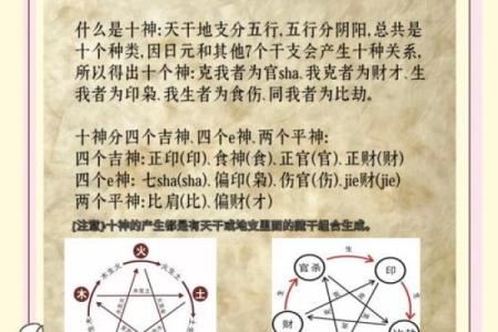 八字到底有多少种？