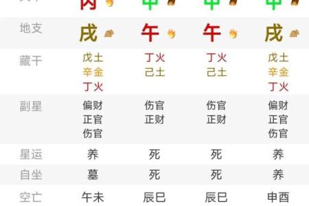 道士四柱八字