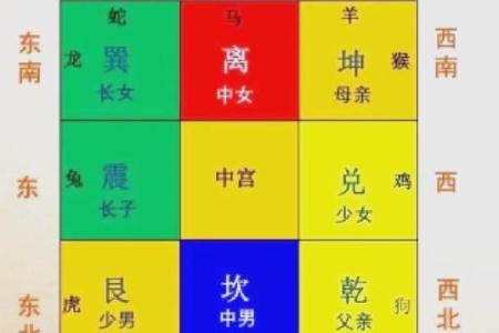 揭秘这几大墓地风水基本原则