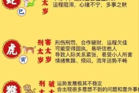 化太岁的吉日，选对了对我们帮助很大