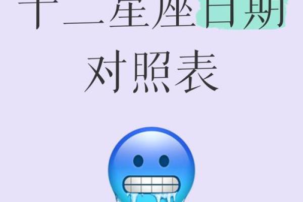 十二星座日期表 十二星座配对表
