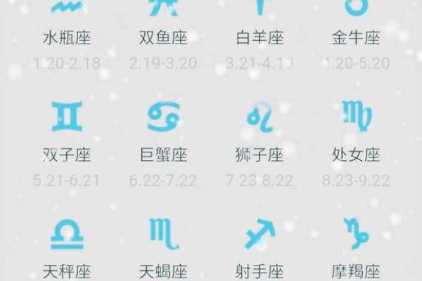 今年星座月份表,今年的星座表
