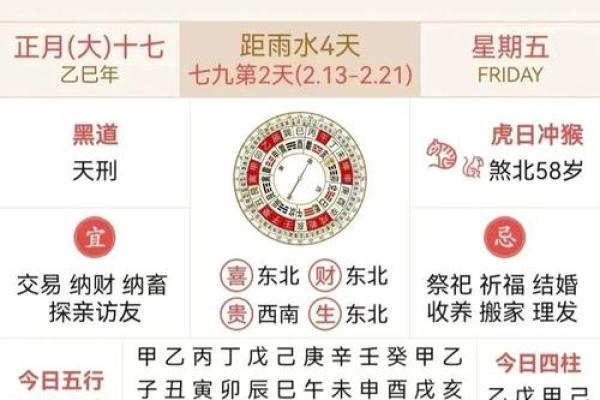 词讼在黄历中是什么意思 黄历中的词讼指什么