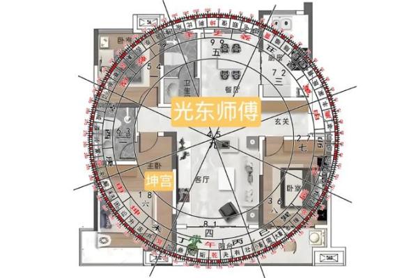 阳宅风水布局，五宜六忌七讲究