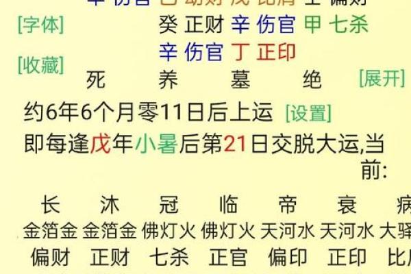 八字算命：时上正财运气通