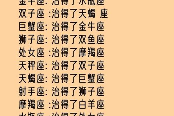 白羊座和什么星座不合 白羊座和十二星座匹配度