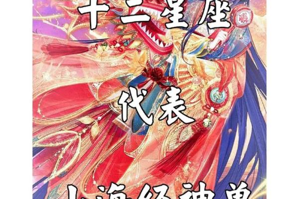 十二星座的守护神兽是什么？