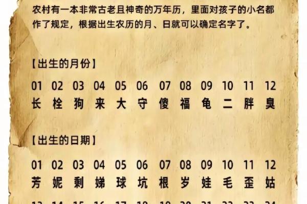 男孩和女孩的乳名都是有什么-姓名学-华易网姓名