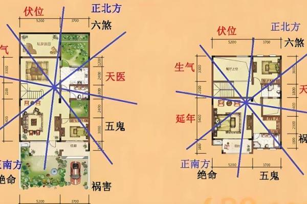 风水堪舆法，为什么要藏风聚气