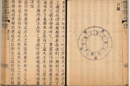 具体分析八字择吉日法