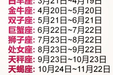 今年星座月份表,今年的星座表