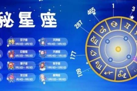 星座每天运势及运程