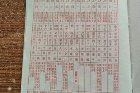 吉日财择吉查询分析