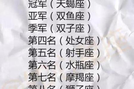 哪个星座最讨厌等人