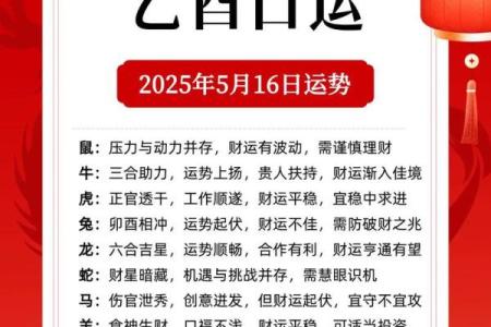 大旺日：12星座5月哪几天运势会超级旺