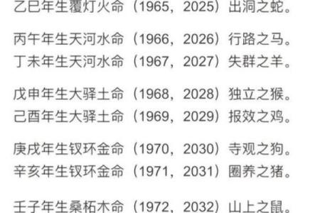 八字过硬的男人命好吗