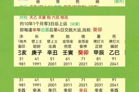 时辰合八字