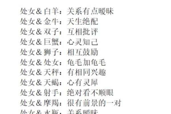 属虎处女座和什么生肖星座最配？