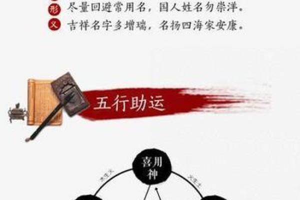 生辰八字取名字网
