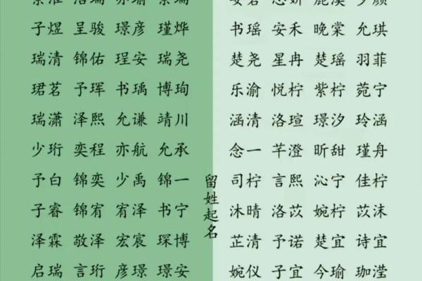 安装公司起名大全-名字大全-姓名学-华易算命网姓名