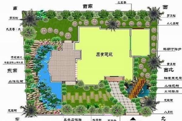 别墅位置风水实现家庭和谐
