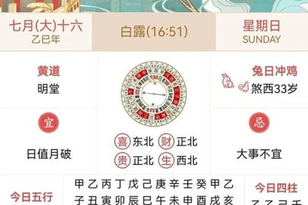 7月9号诸事宜忌老黄历！