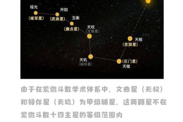 紫微斗数十四主星:贪狼星概论 紫微斗数十四主星:贪狼星概论