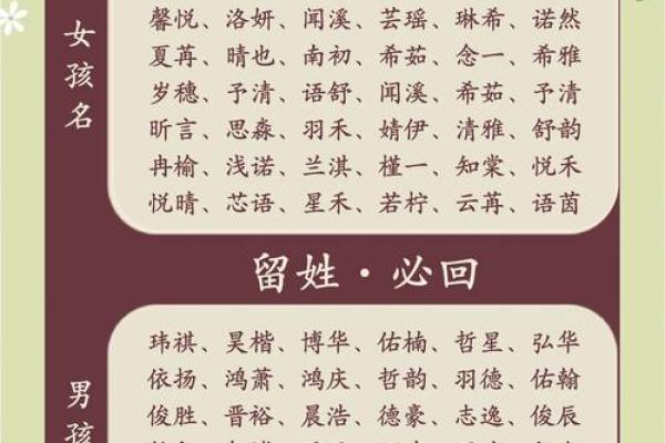 姓名配对友情 姓名配对强烈推荐？