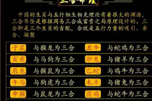 买房子算命