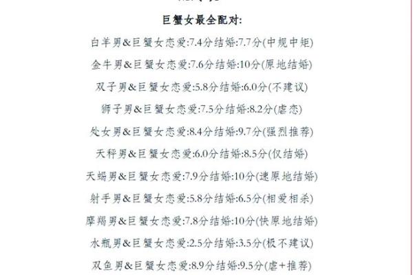 白羊女和金牛男配对指数 白羊女和金牛男配不配