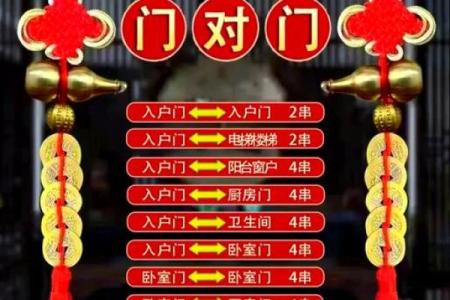 卧室放五帝钱的作用和使用方法风水忌讳是什么