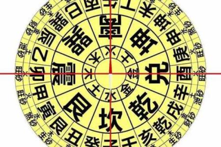 阴宅阳宅哪个影响大有什么风水说法