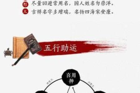 生辰八字取名字网