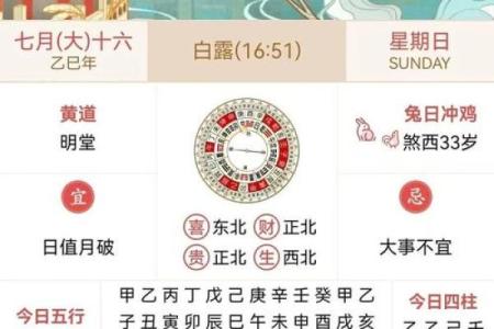 7月9号诸事宜忌老黄历！