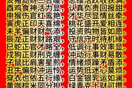 2024年11月28日往哪方吉利 今日喜神方位查询
