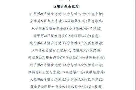白羊女和金牛男配对指数 白羊女和金牛男配不配