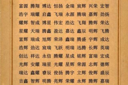 免费查公司名称吉凶测试,公司名字测吉凶