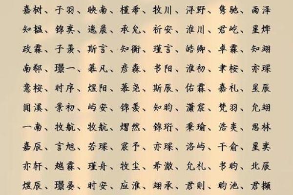 怎样给孩子起个好名-姓名学-华易网姓名