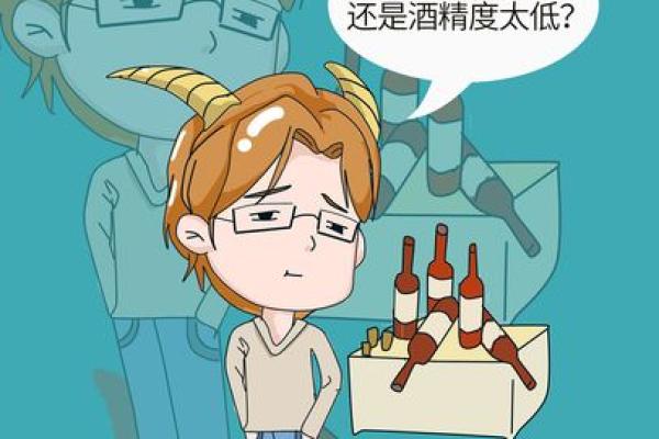 十二星座喝醉酒后会怎么样排行榜