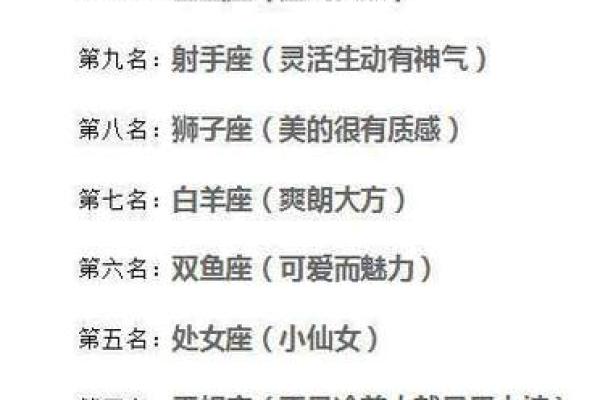 十二星座喝醉酒后会怎么样排行榜