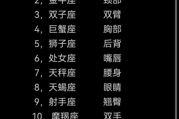 十二星座什么样的女人最有魅力