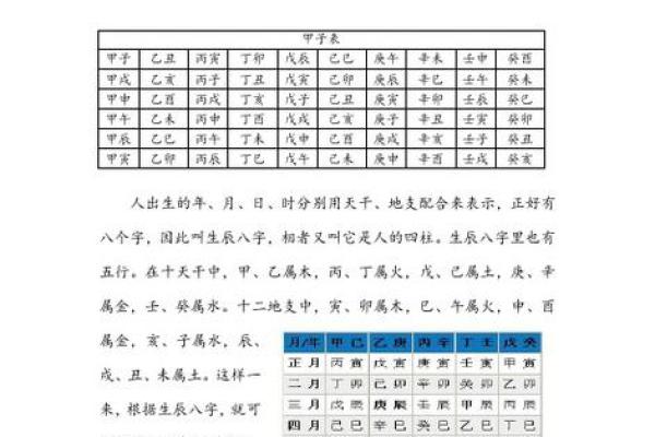 生辰八字时间不对会怎样