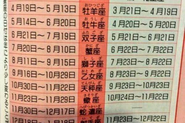 阳历9月21日是什么星座