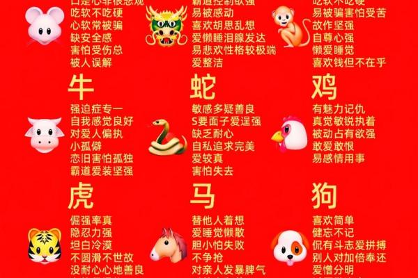 龙生肖配对大揭秘，十二生肖知识详解