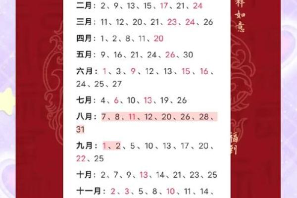 明天的日子能不能搬家,一月搬家的吉日