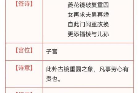 观音菩萨灵签引泉