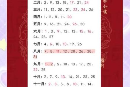 明天的日子能不能搬家,一月搬家的吉日