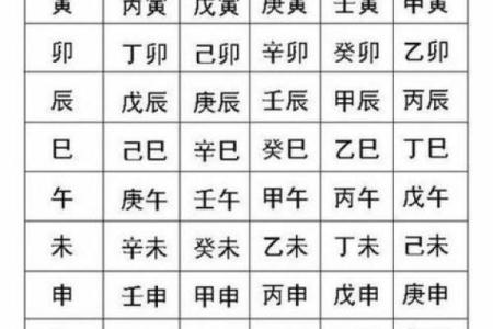 八字命理反推法：不知道自己出生在哪个时辰怎么办？