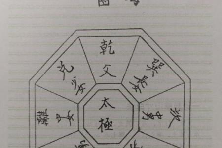 巽山乾向开大门方位，巽山乾向门路怎样走法？