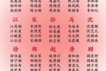 2019年4月7号丑时出生的男孩要怎么起名字姓名